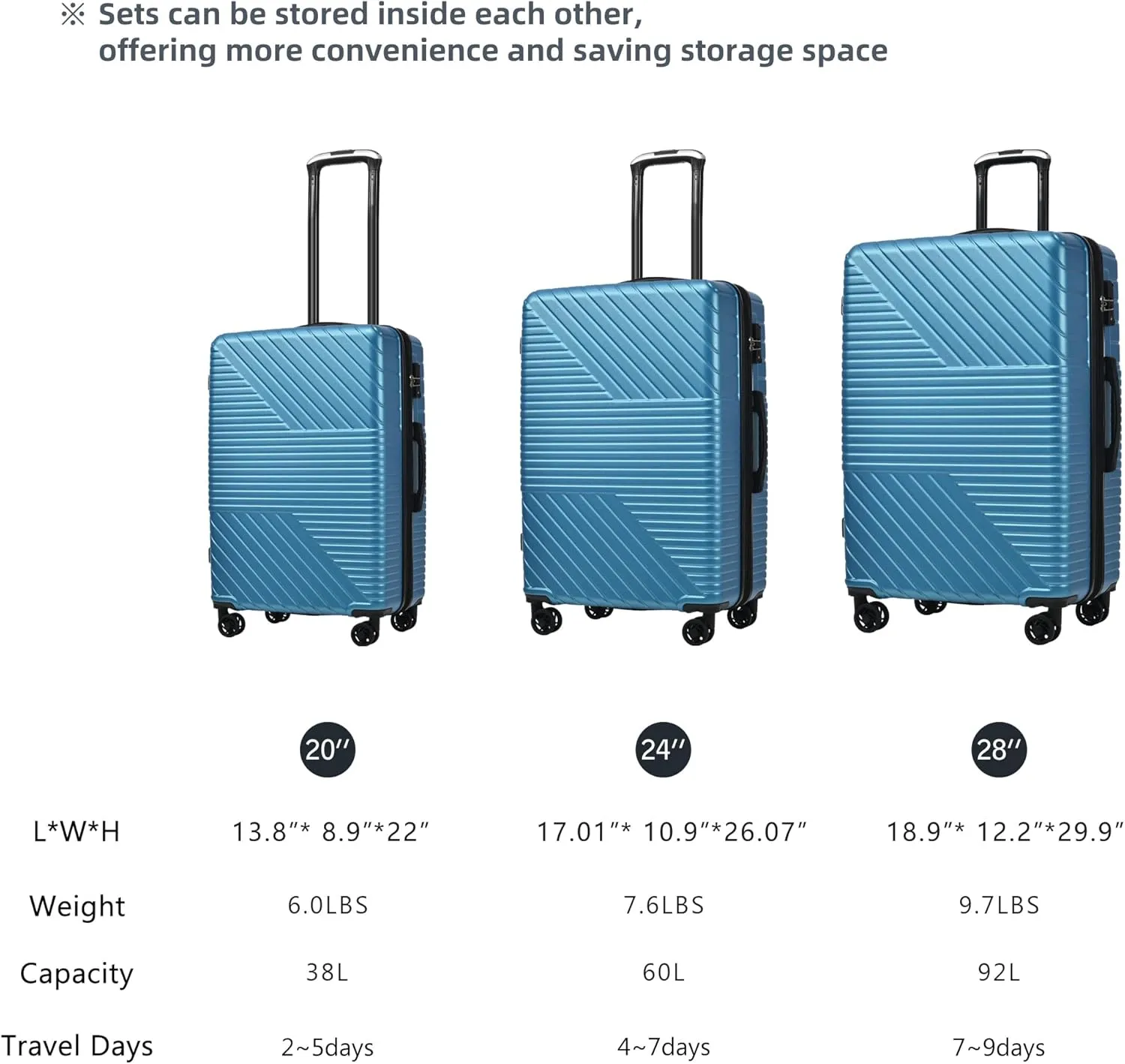 3 Pcs Luggage Sets Expandable Hardshell Luggage Set for Men and Women Lightweight Travel Suitcase with Double Spinner Wheels and TSA Lock, 20''24''28'' Blue