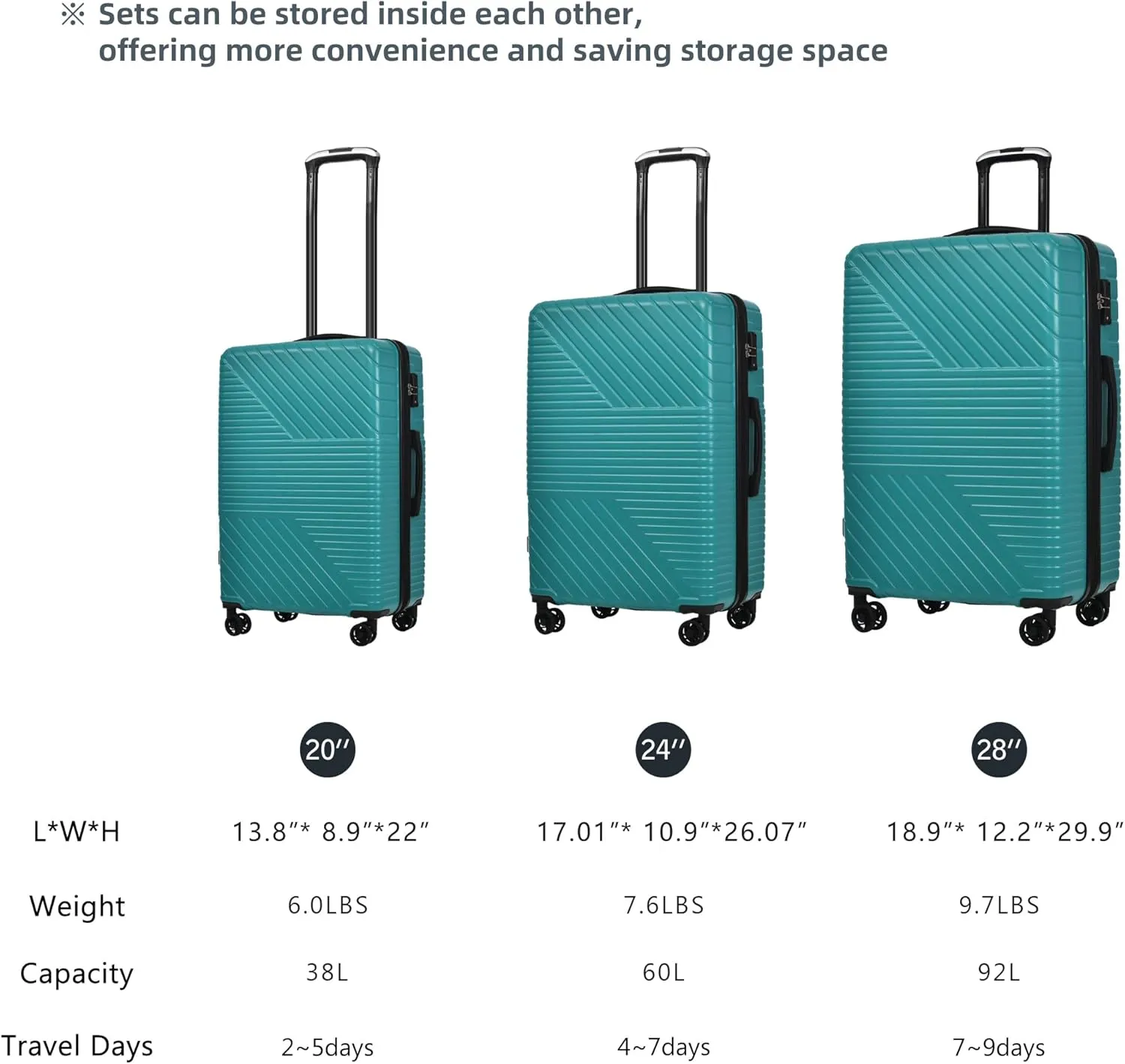 3 Pcs Luggage Sets Expandable Hardshell Luggage Set for Men and Women Lightweight Travel Suitcase with Double Spinner Wheels and TSA Lock, 20''24''28'' Green