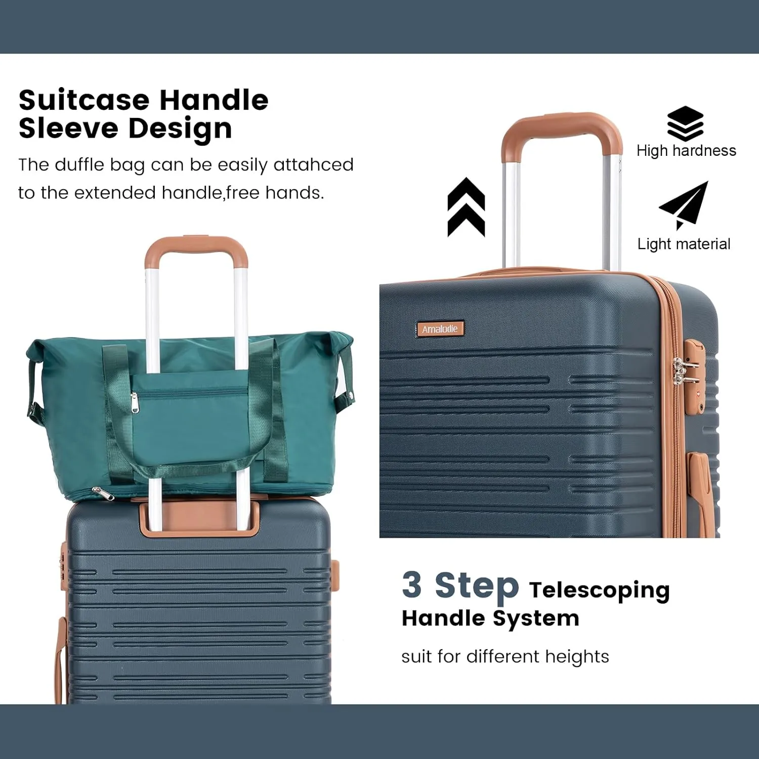 Amalodie Luggage Sets 5 Piece Suitcases with Double Spinner Wheel,Suitcase Set ABS Hard Case Luggage with TSA Lock and Durable Waterproof Travel Luggage
