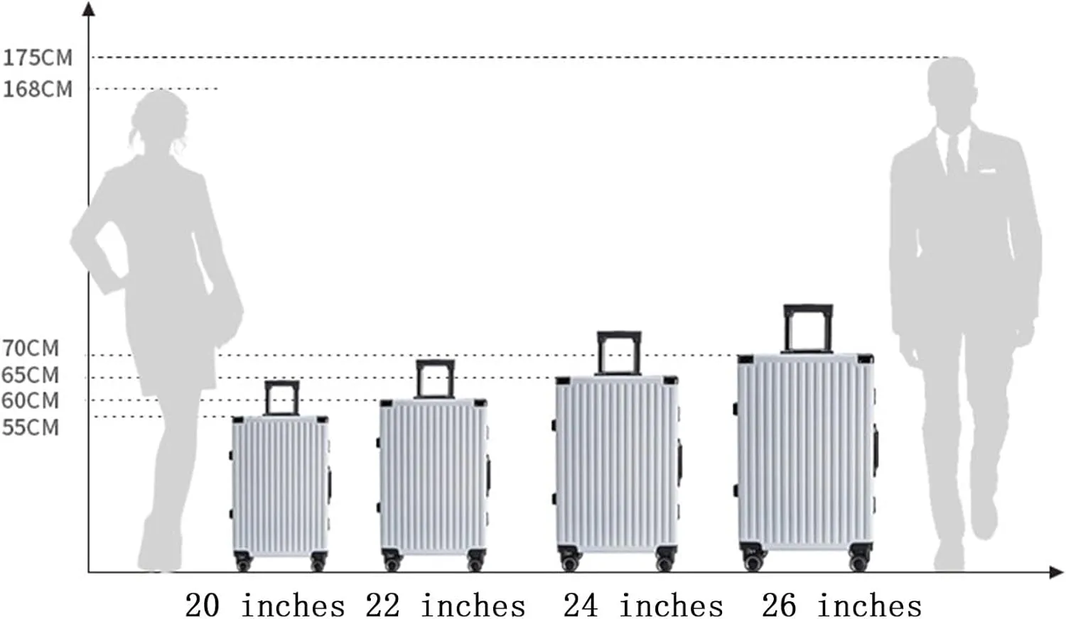 Carry-on Luggage, Suitcase with Silent Shock-Absorbing Universal Wheels, Hard Expandable and Large Capacity, Suitable for Traveling (White 24 inches)