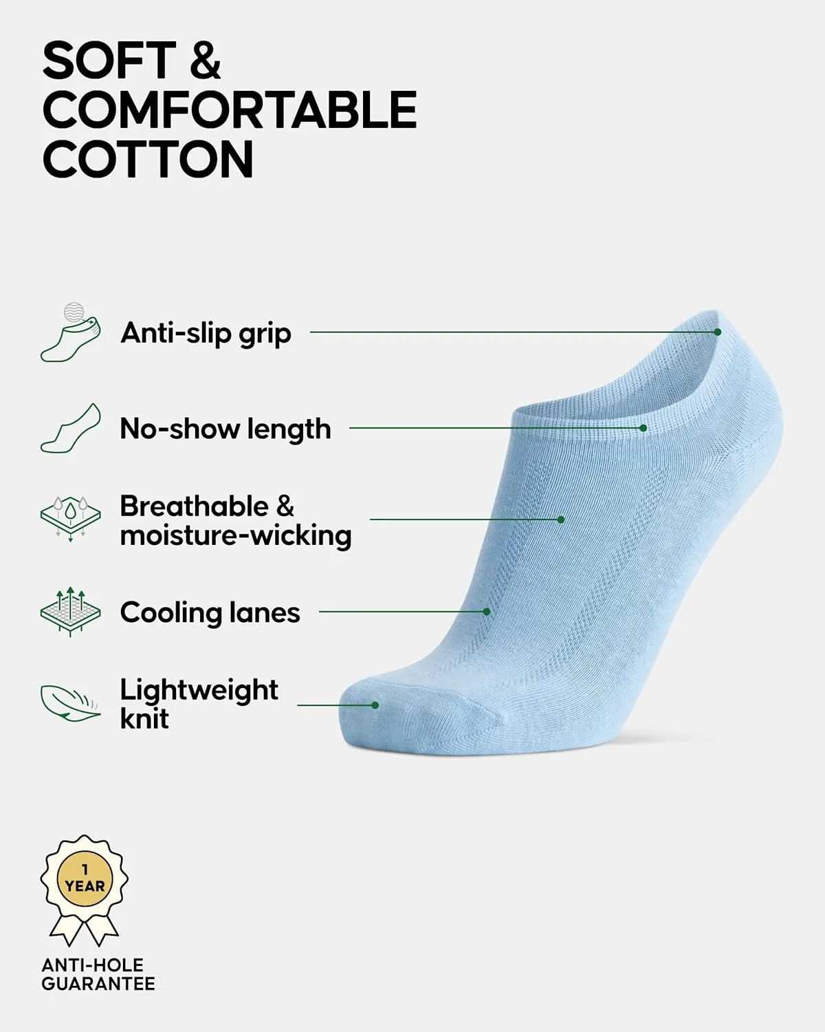 DANISH ENDURANCE No Show Socks Men & Women in Cotton, Invisible, Thin, No Slip Silicone Heel, Dress Socks, 6 Pack