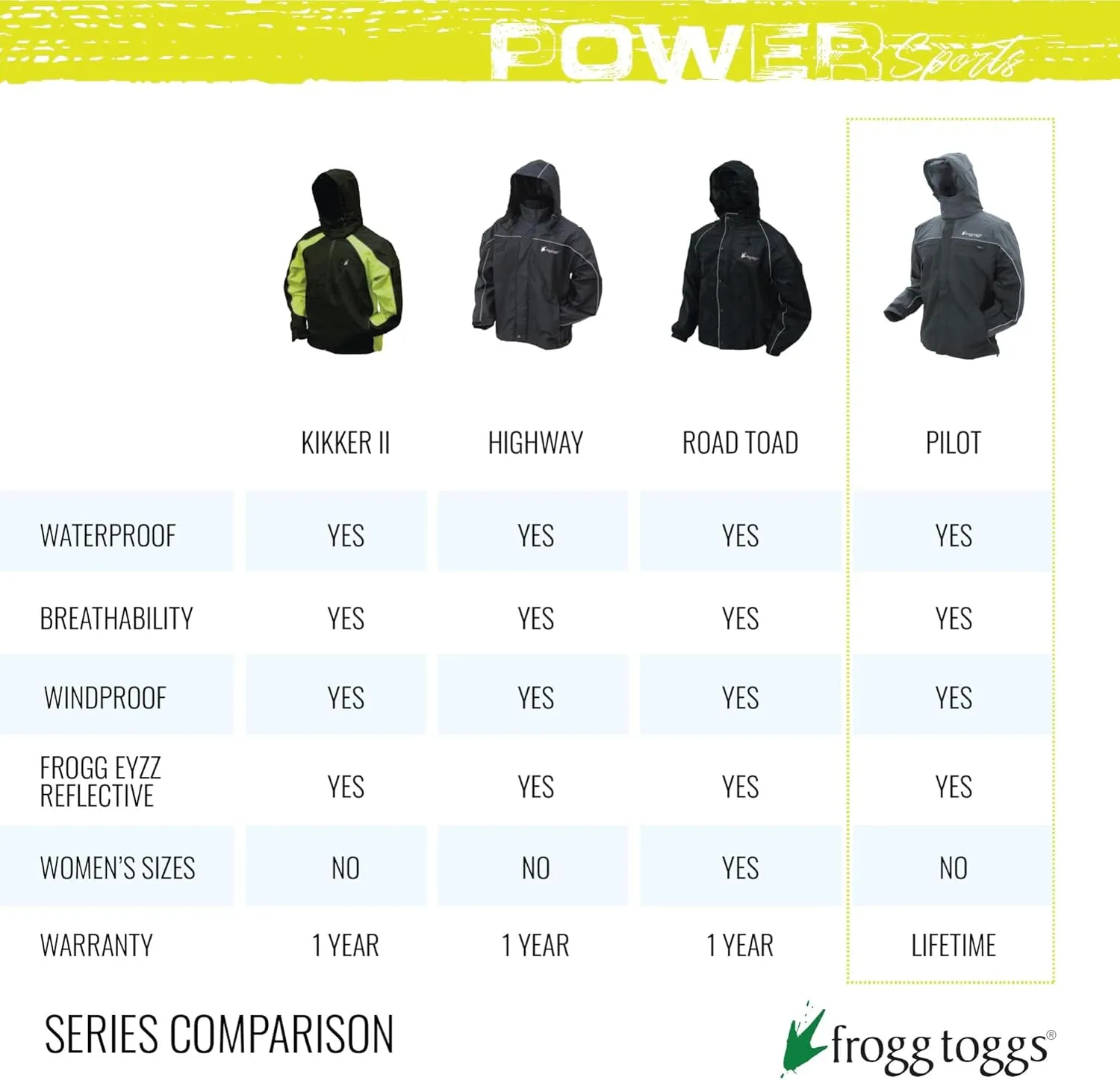 FROGG TOGGS Men's Road Toad Reflective Waterproof Rain Jacket