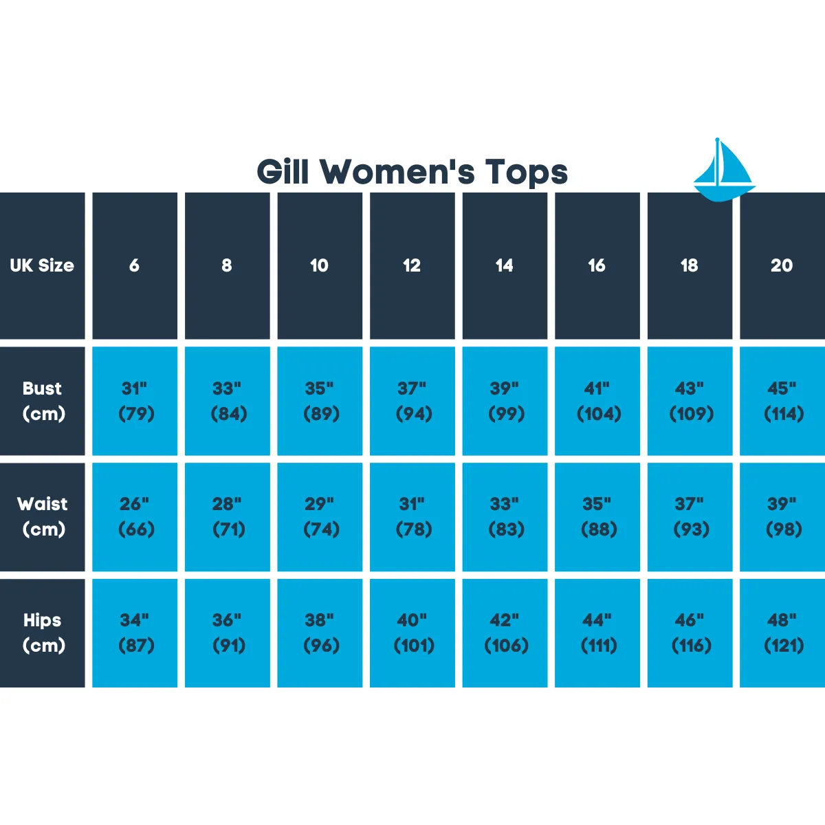 Gill Pursuit Full Arm Wetsuit Womens'