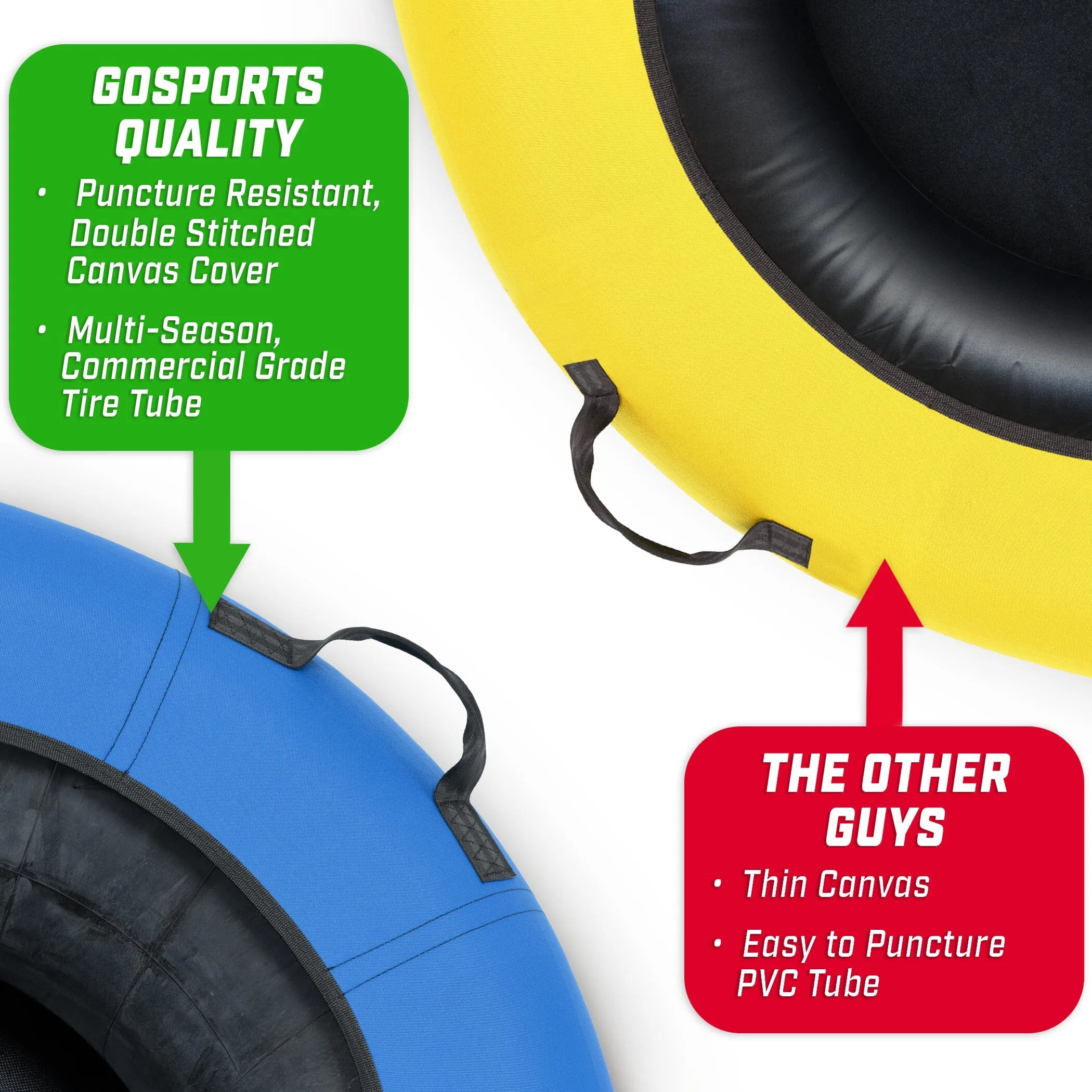 GoSports 44 Inch Heavy-Duty Winter Snow Tube - Blue