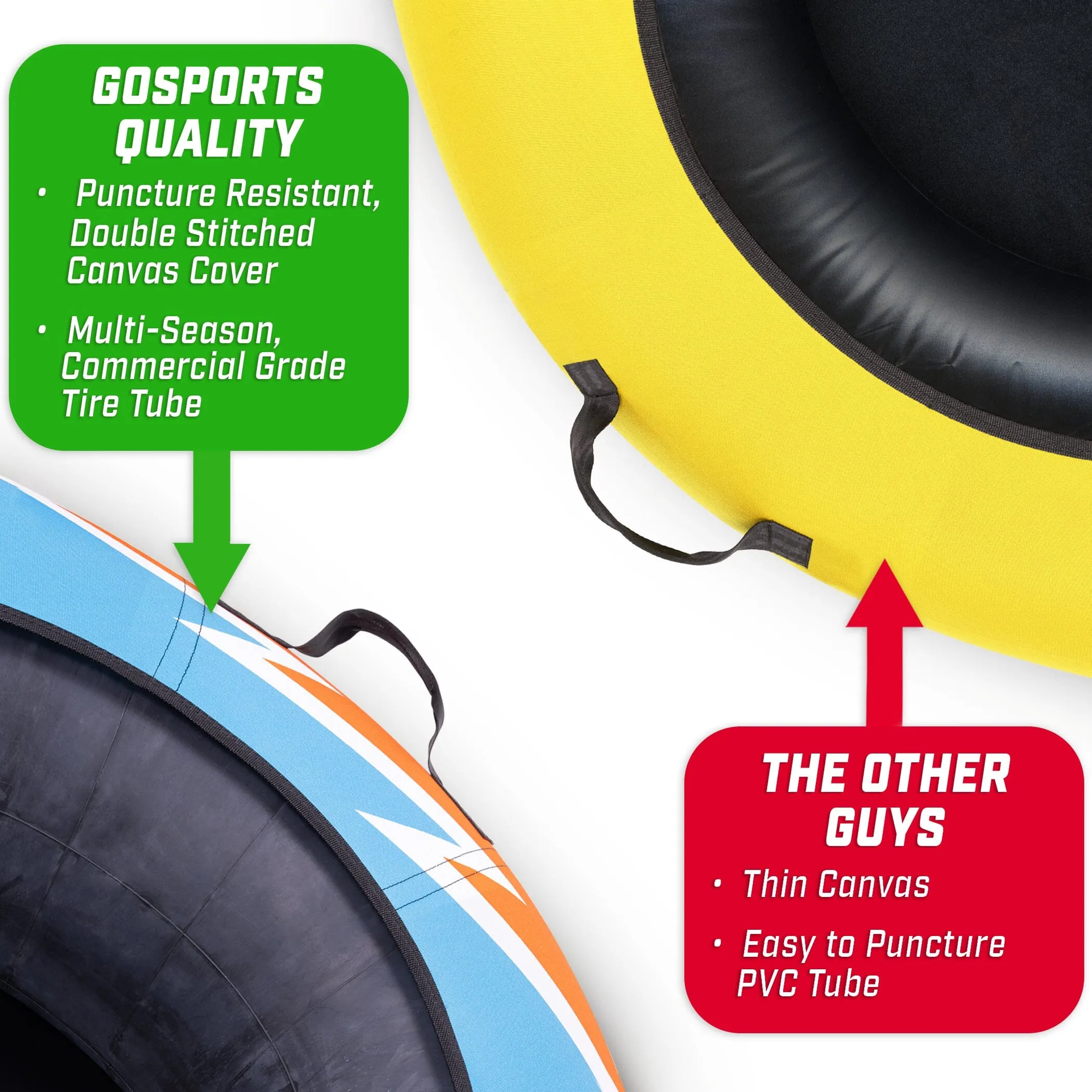 GoSports 44 Inch Heavy-Duty Winter Snow Tube - Retro