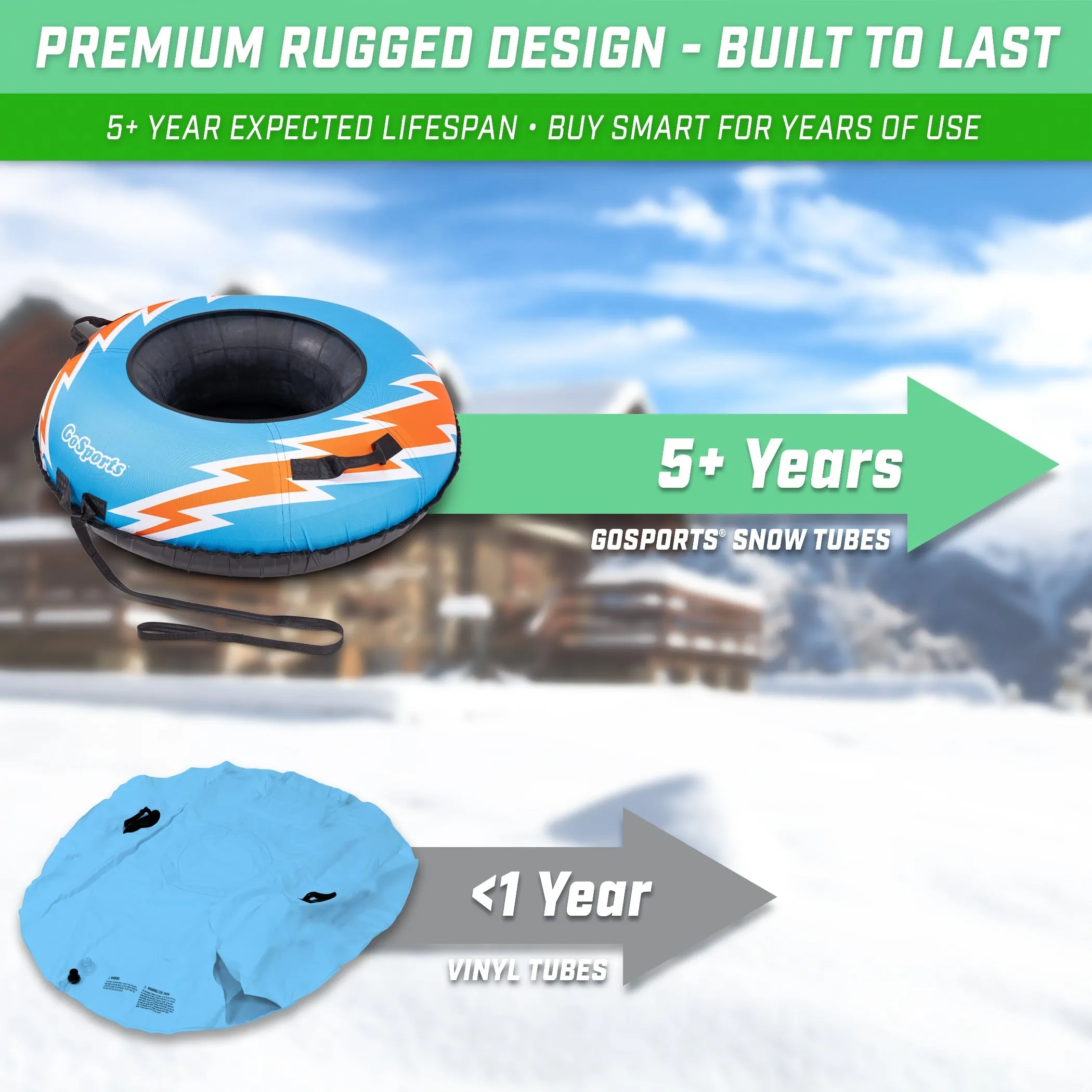 GoSports 44 Inch Heavy-Duty Winter Snow Tube - Retro