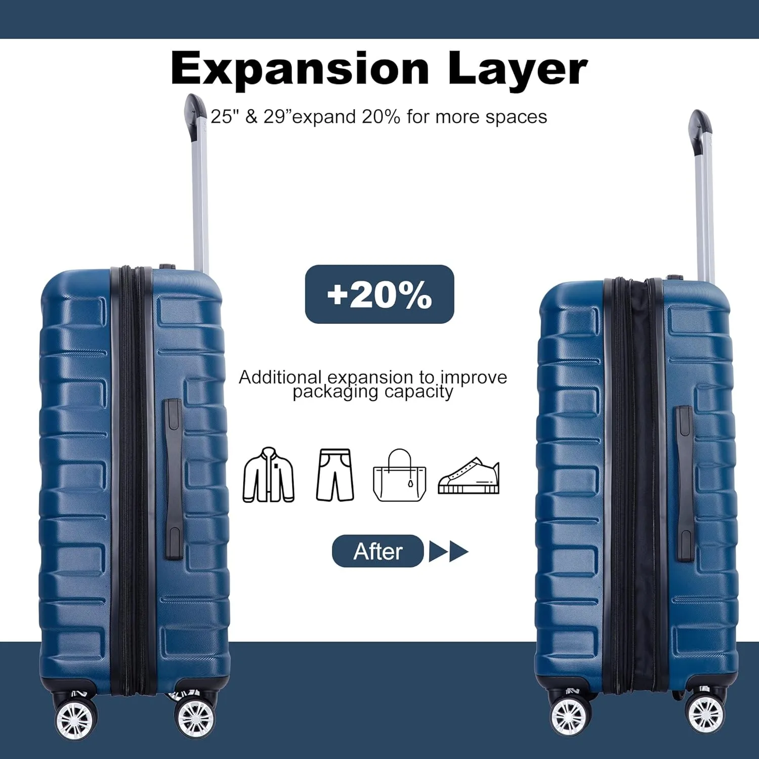 Luggage Sets 3 Piece with Double Spinner Wheels,PC Hardside Suitcase Sets with Expandable, Carry On Luggage Set with Travel Duffle Bag for Women and Men