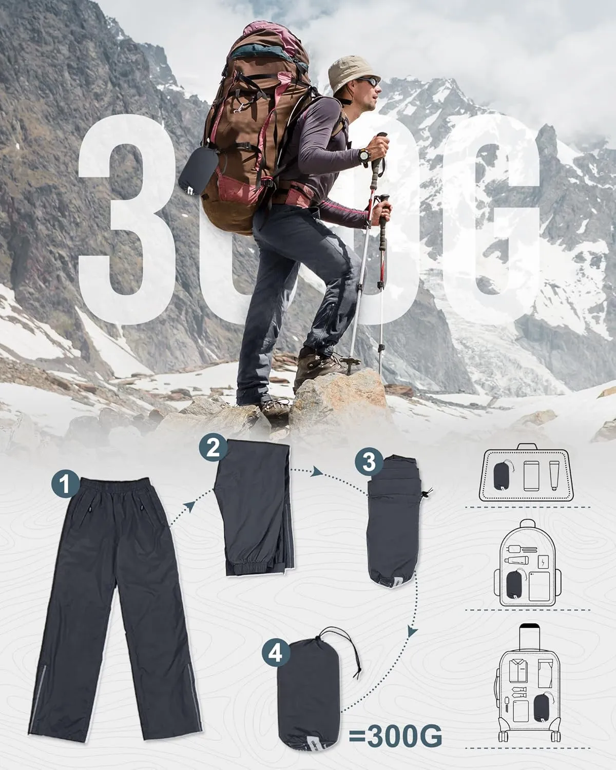 Outdoor Ventures Men's Rain Pants Waterproof Rain Overall Pants Windproof Packable Rain Outdoor Pants for Hiking Fishig Golf