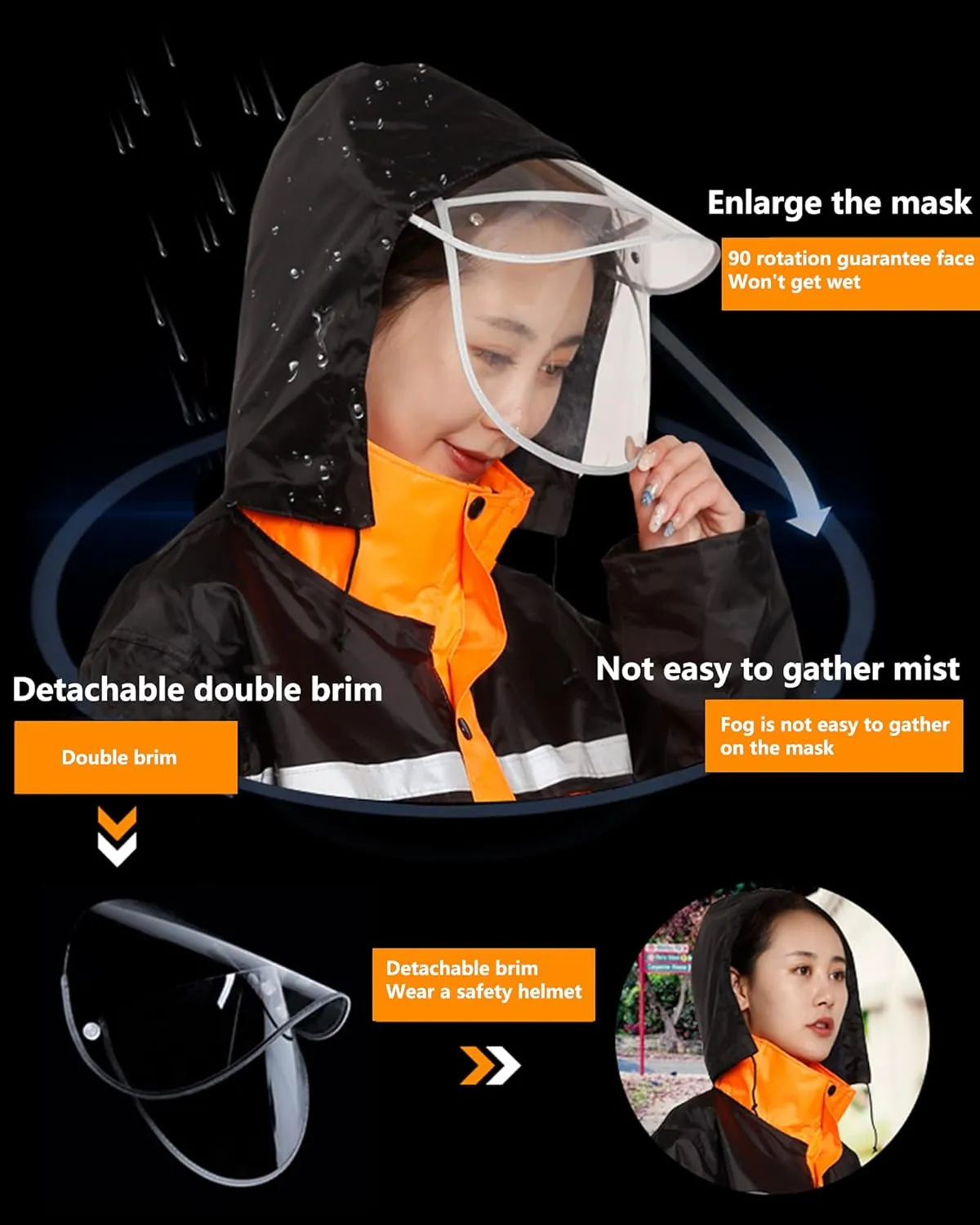 Rain Gear for Men Waterproof,Waterproof Rainwear,Motorcycle Rain Suit Waterproof Rain Jacket and Pants Set