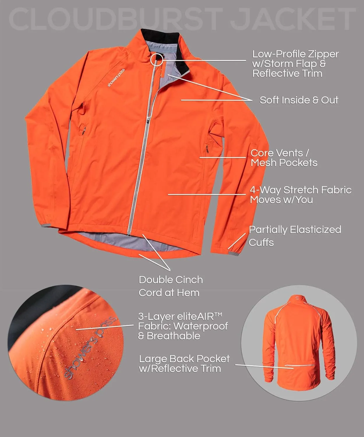 Showers Pass Cloudburst Jacket - Waterproof Breathable & Packable Softshell Jacket - Men's Lightweight Running & Cycling Gear