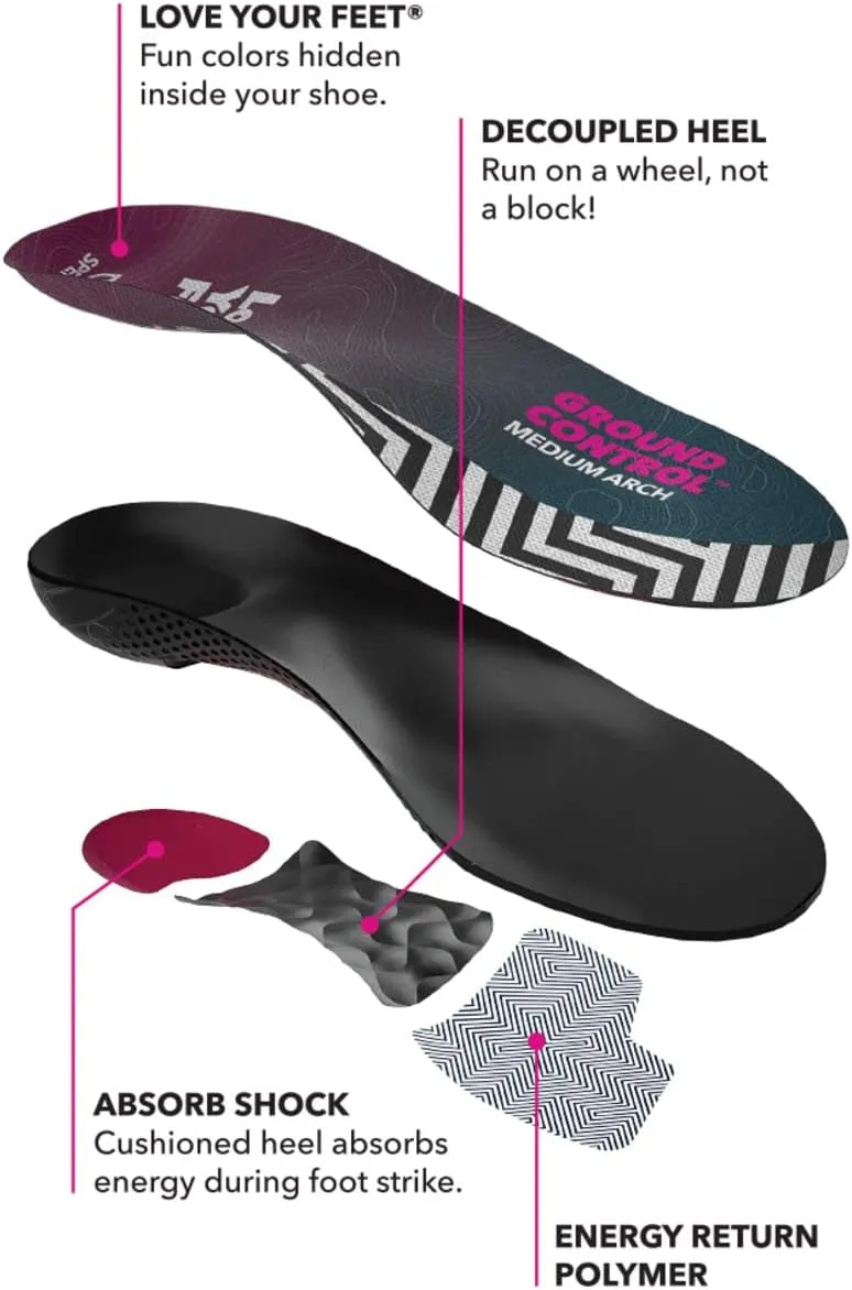 Spenco Ground Control Shoe Insoles for Women and Men, Medium Arch, Women's 11-12 / Men's 10-11