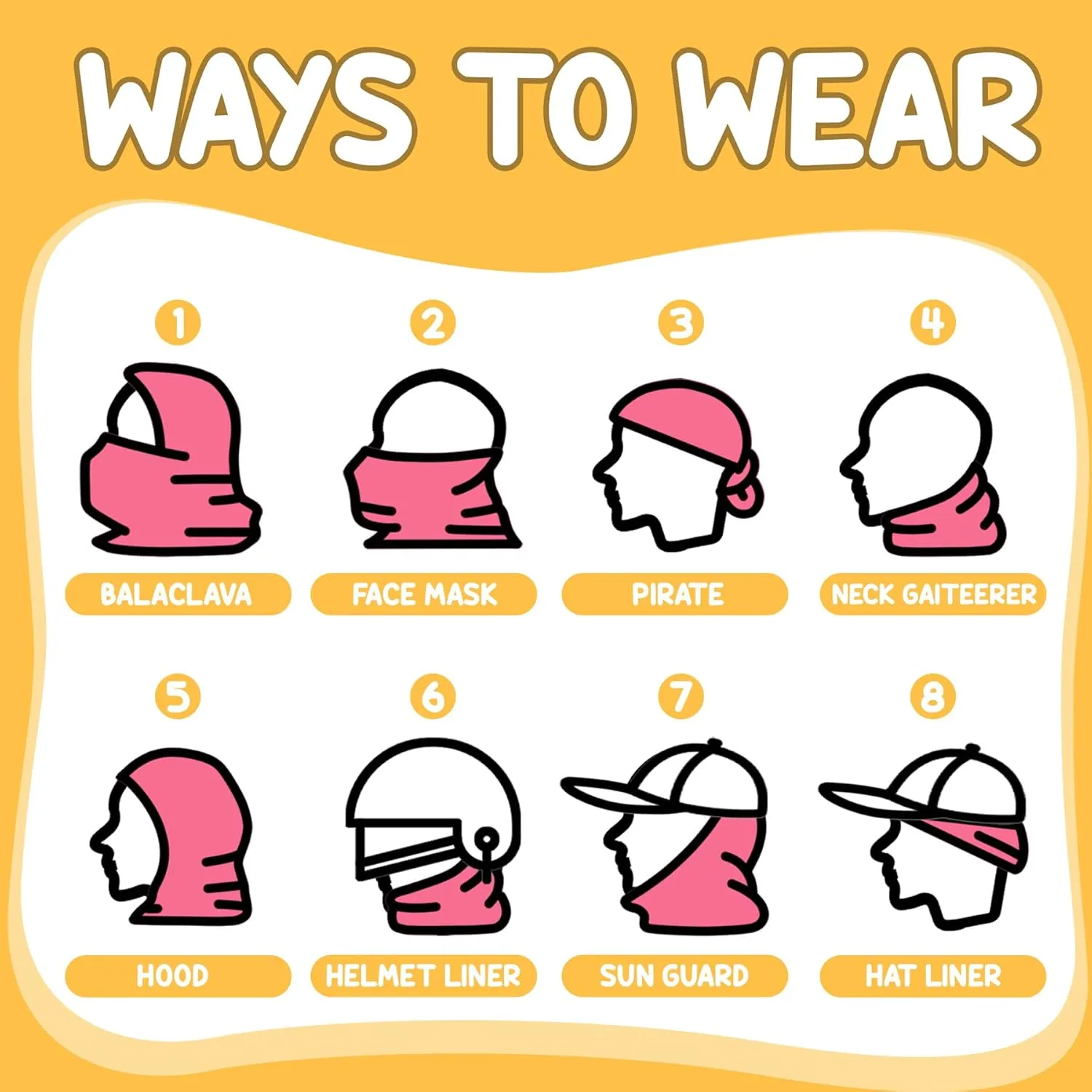 Sukeen Kids Winter Balaclava Ski Mask for Girls Boys Breathable Face Mask Warmer Face Cover with Neck Gaiters for Outdoor
