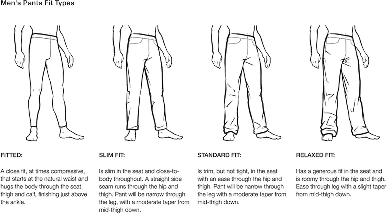 THE NORTH FACE Men's Paramount Convertible Pant - PFAS Free