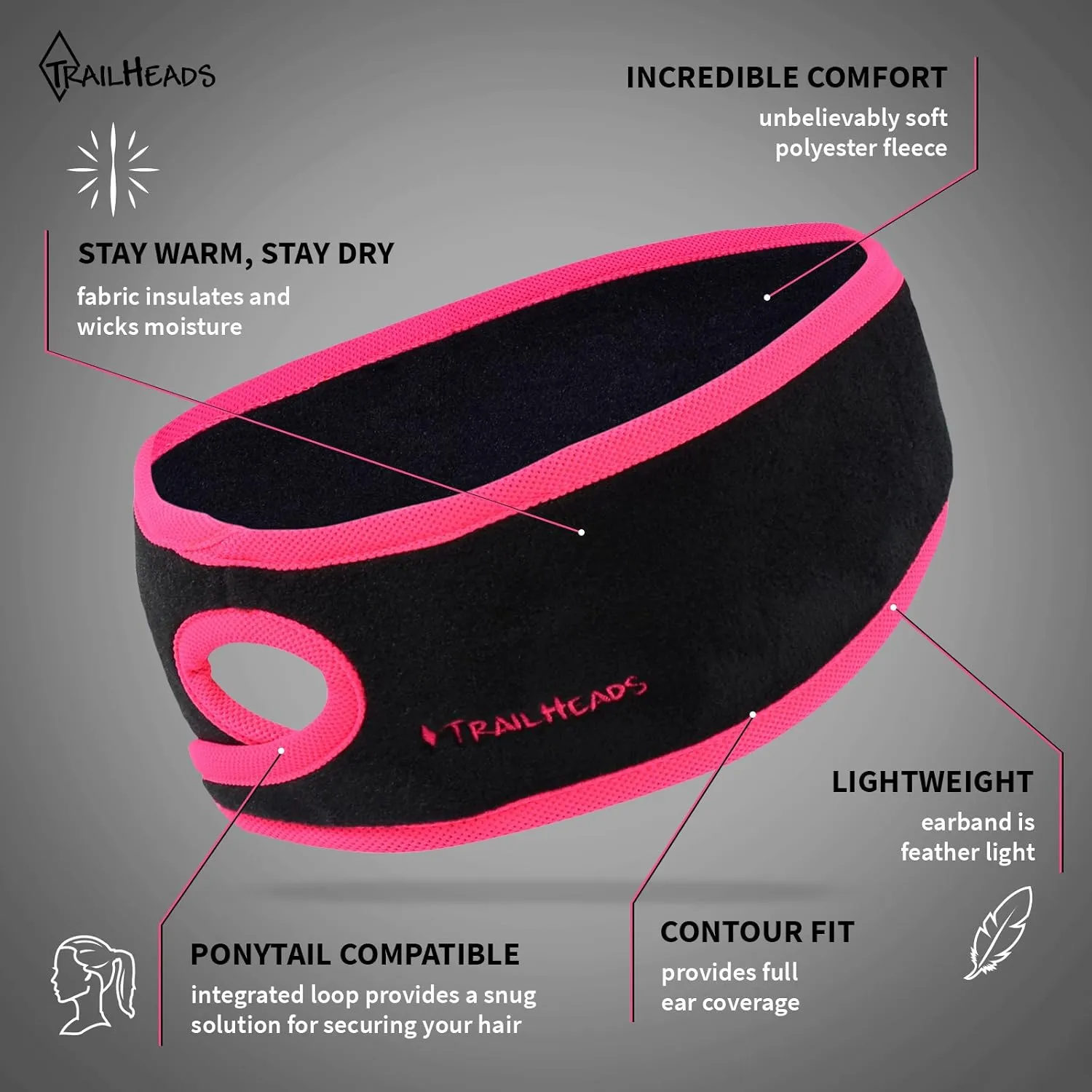 TrailHeads Womens Ponytail Headband | Fleece Earband | Winter Running Headband