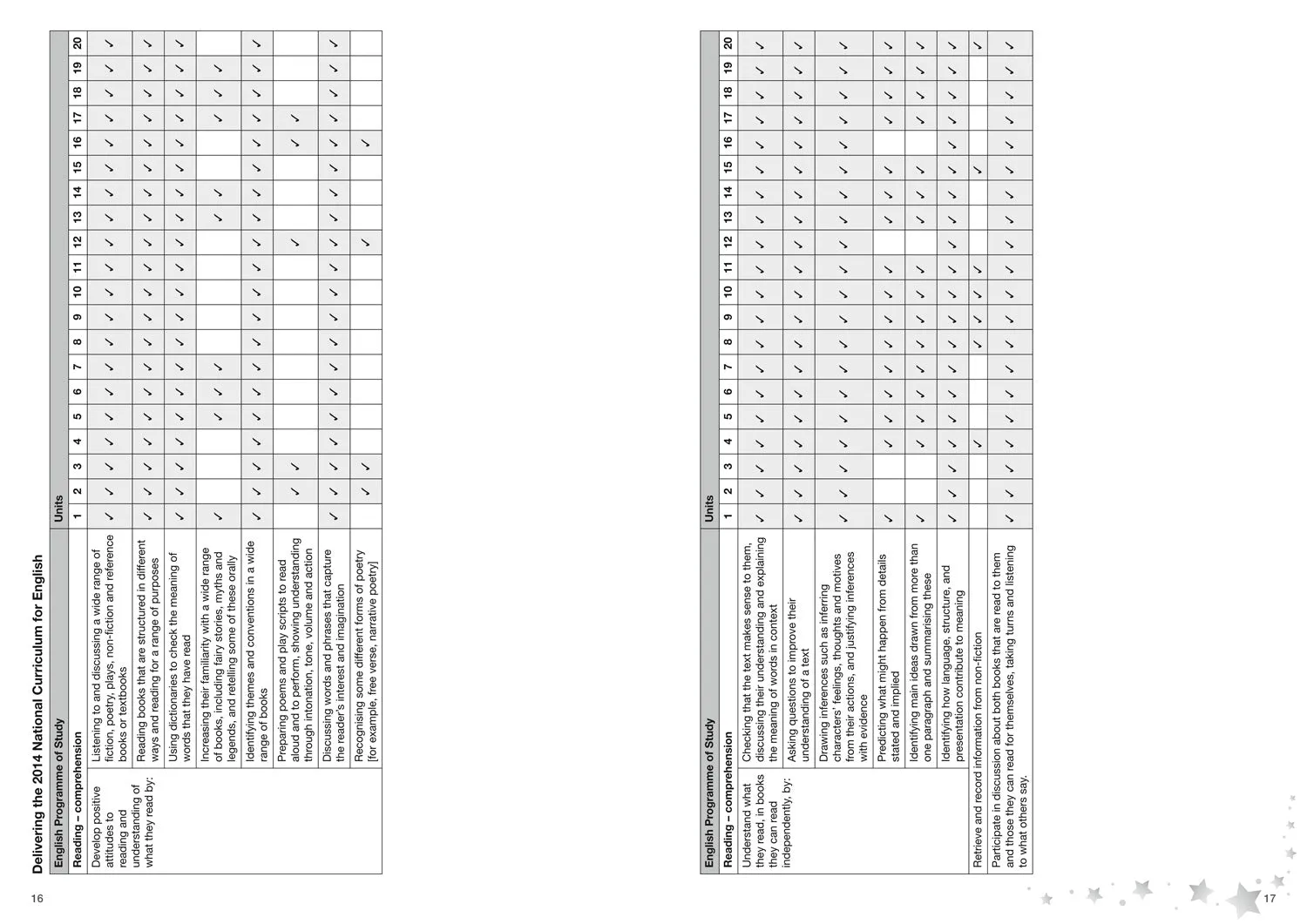 Treasure House - Comprehension Skills Teacher’s Guide 3