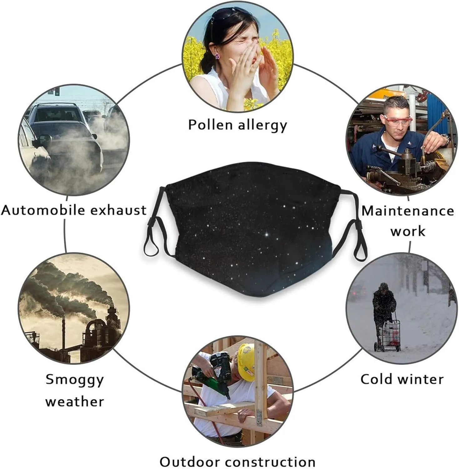 Unisex Comfortable Filter Sponge Windproof Mask Printed,Mouth Cover,Face Mask Reusable Washable Cloth Adult 1101